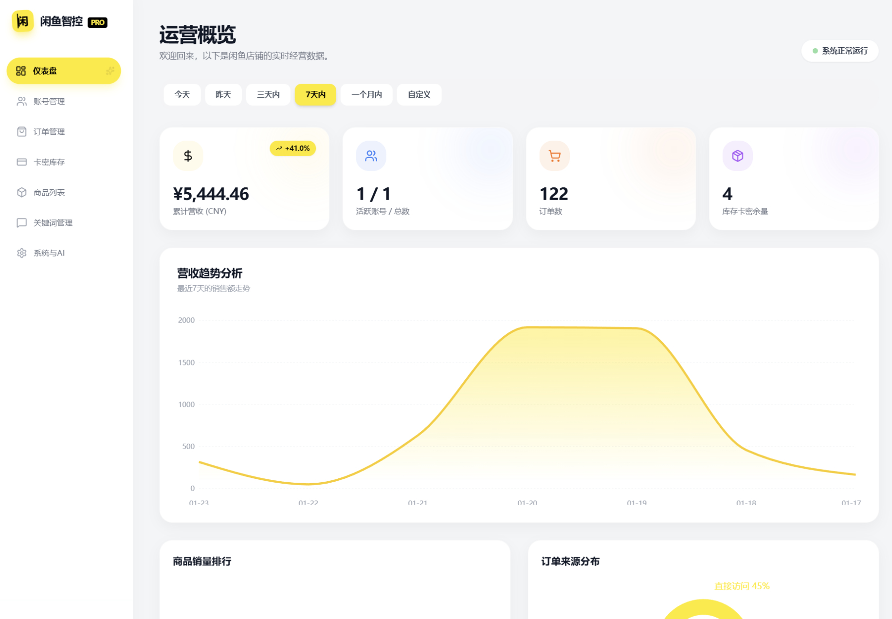 闲鱼自动发货系统,闲鱼自动回复系统,闲鱼AI回复系统源码-海沫社区