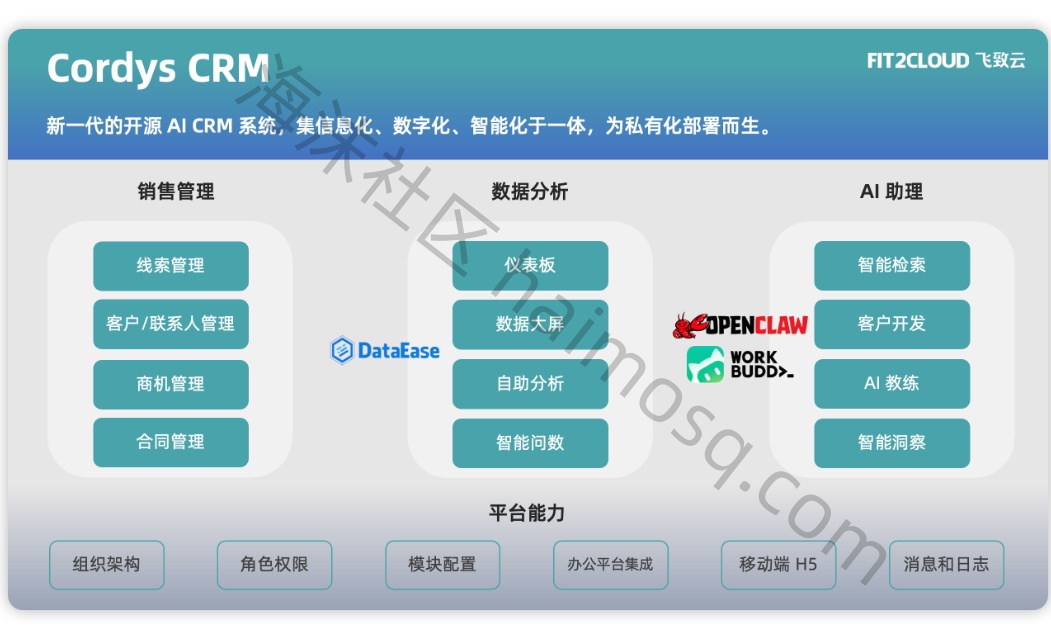 开源CRM管理系统，AI客户管理系统源码docker构建一键部署教程-海沫社区