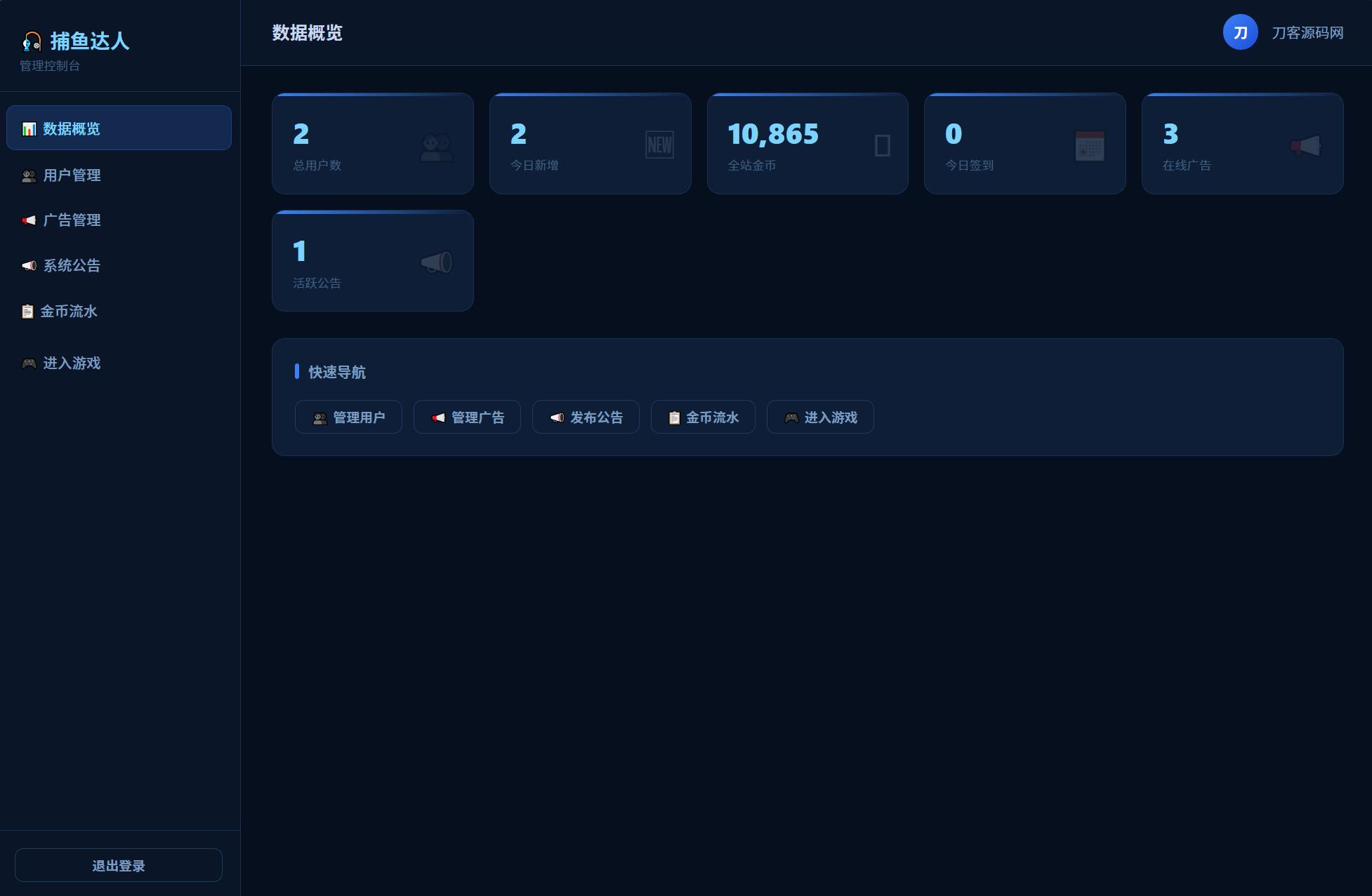 077c5d7928