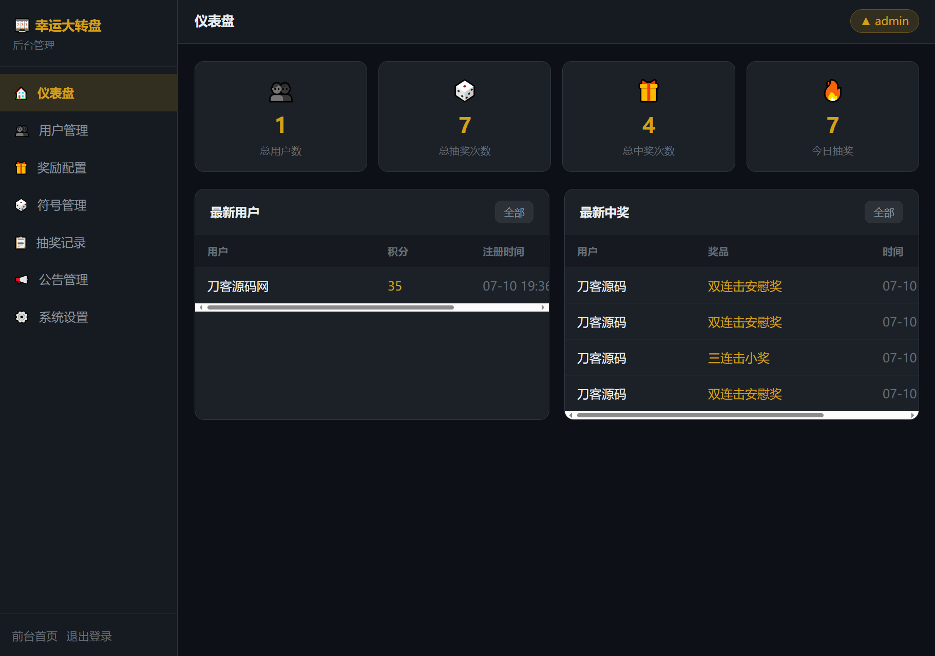 4a46e67559
