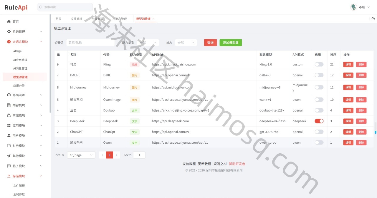 图片[4]-Trove 付费资源社区源码 + 个人博客 + 短视频 APP 支持 AI 大模型多支付多存储-海沫社区