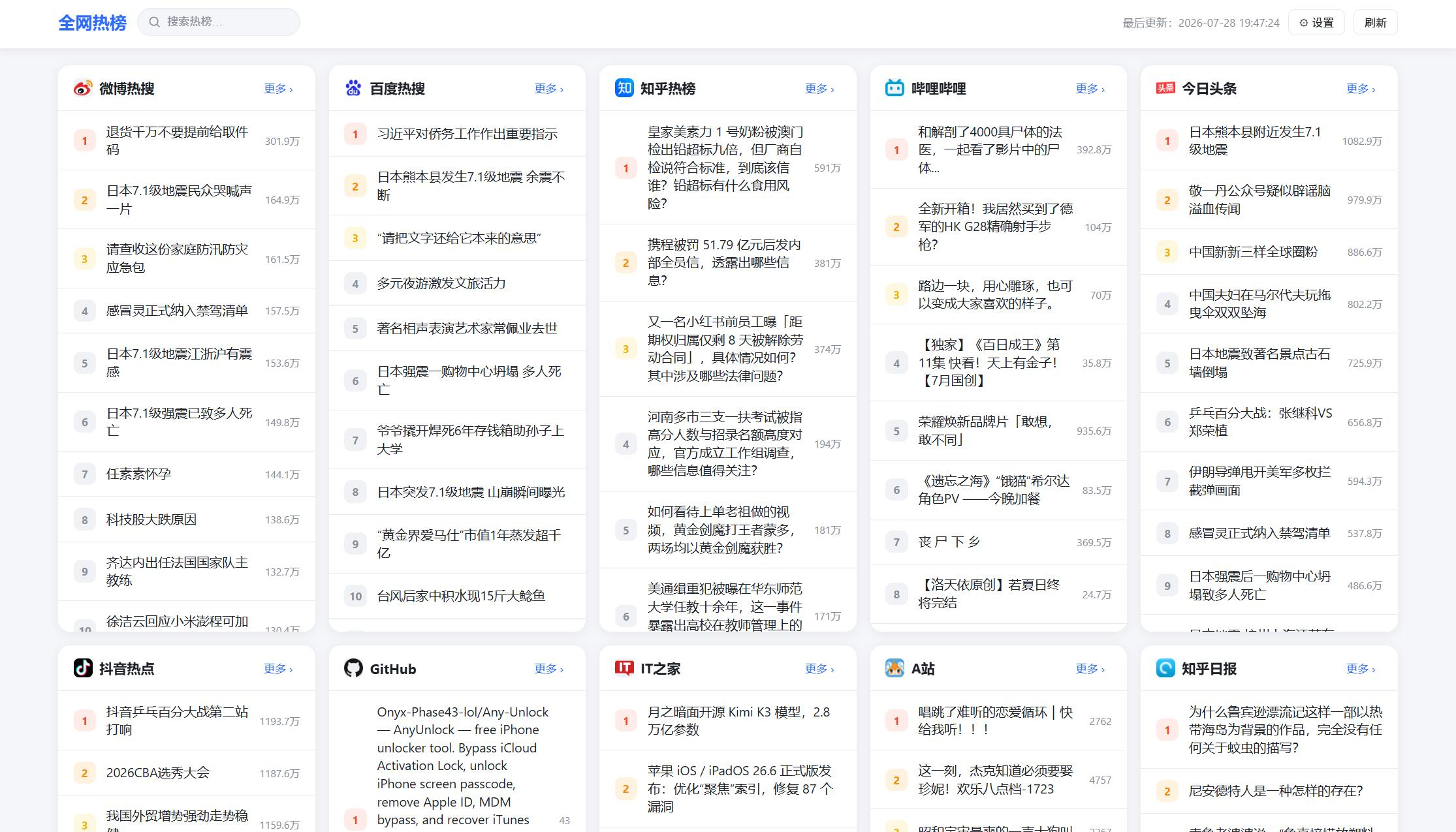 全网今日热榜源码热榜聚合网站-海沫社区